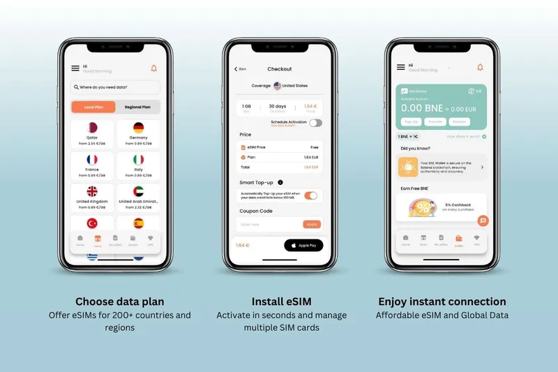 BNESIM mobile phone screens