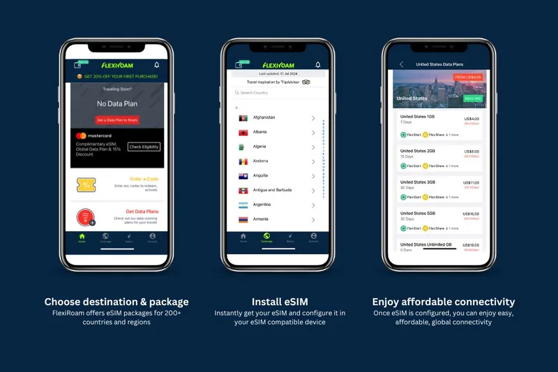 Flexiroam mobile phone screens