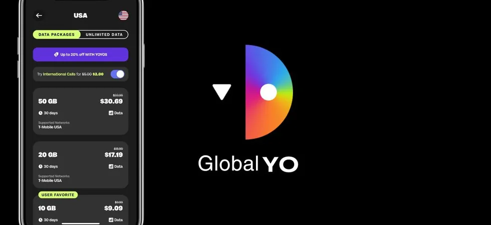 Global YO Review: Is It Worth the Hype? Features, Plans, and More