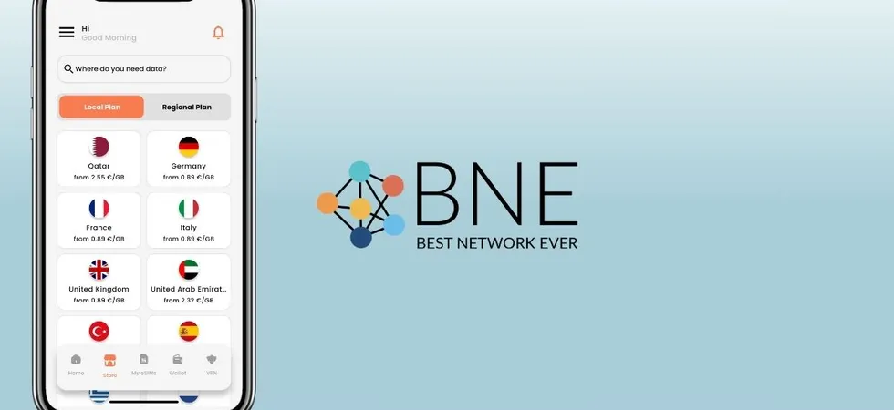 BNESIM Review: Features, Pricing, and Honest Pros and Cons